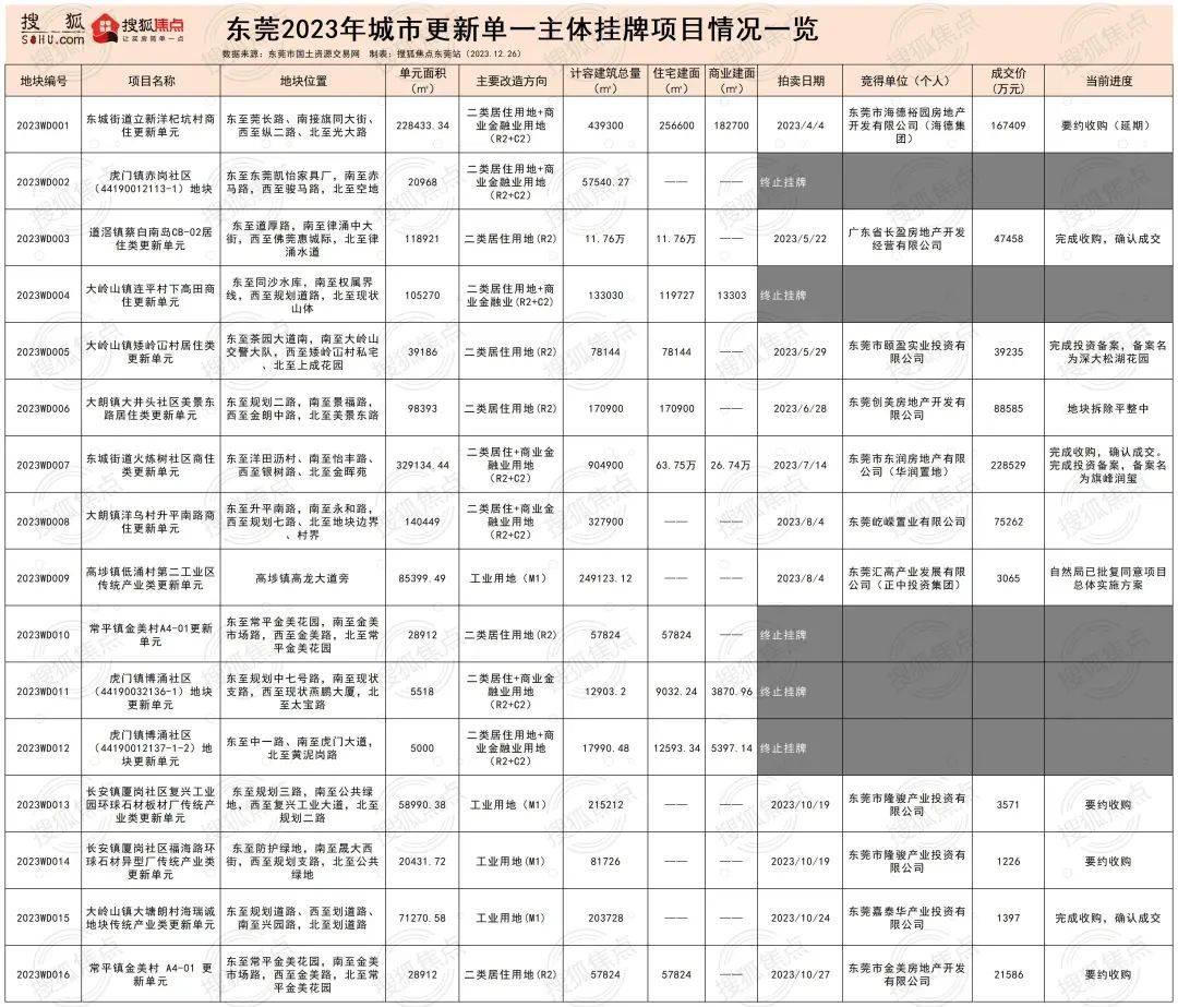 2024年12月 第962页