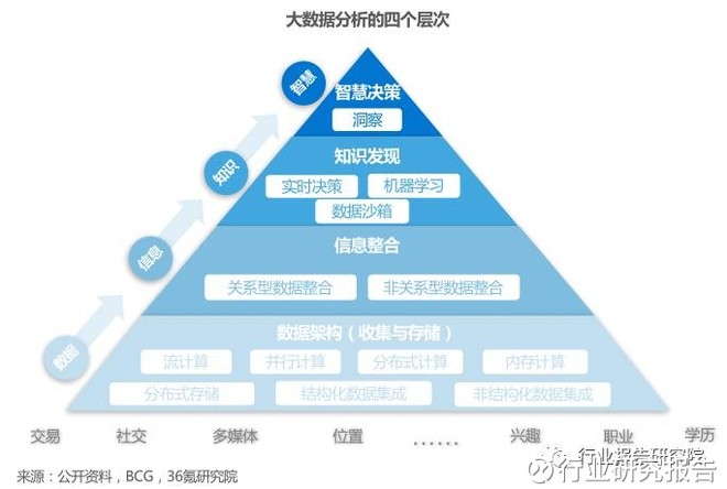 香港澳门大众网官网,精准数据评估_WMT23.747方便版