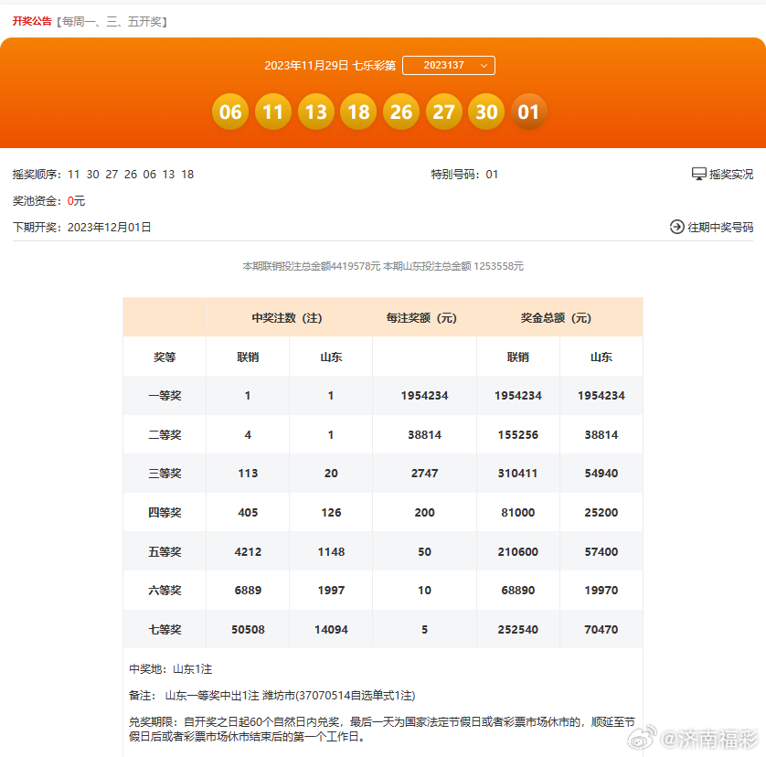 4949开奖号码走势预测,连贯性方法执行评估_GVW23.801定制版