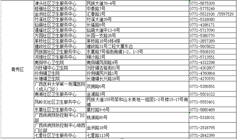 新澳门开奖结果,快速产出解决方案_SJL23.109触控版