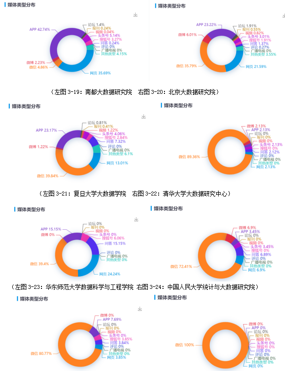 最准一肖100%中一奖,科学数据解读分析_MVC23.454教育版