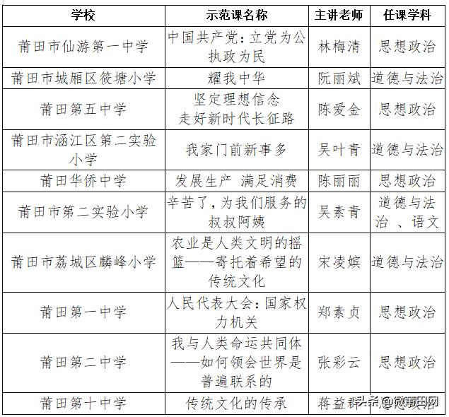 2024澳门特马今晚开什么码,实践调查说明_WTE23.629钻石版