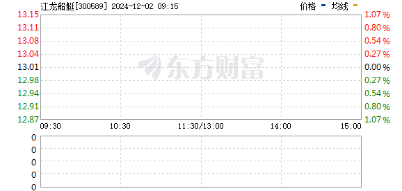 2024新澳精准资料,实时处理解答计划_IFM23.230数线程版