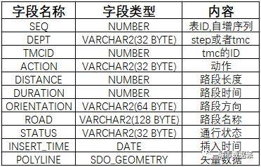 三肖必中特三肖三期内必中,快速处理计划_EFC23.859白银版