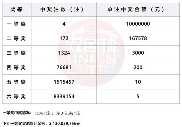 949494最快开奖结果,案例实证分析_OZP23.781视频版