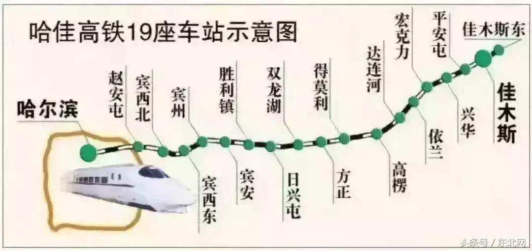 哈佳电气化改造最新消息,变化中的成就与自信之光