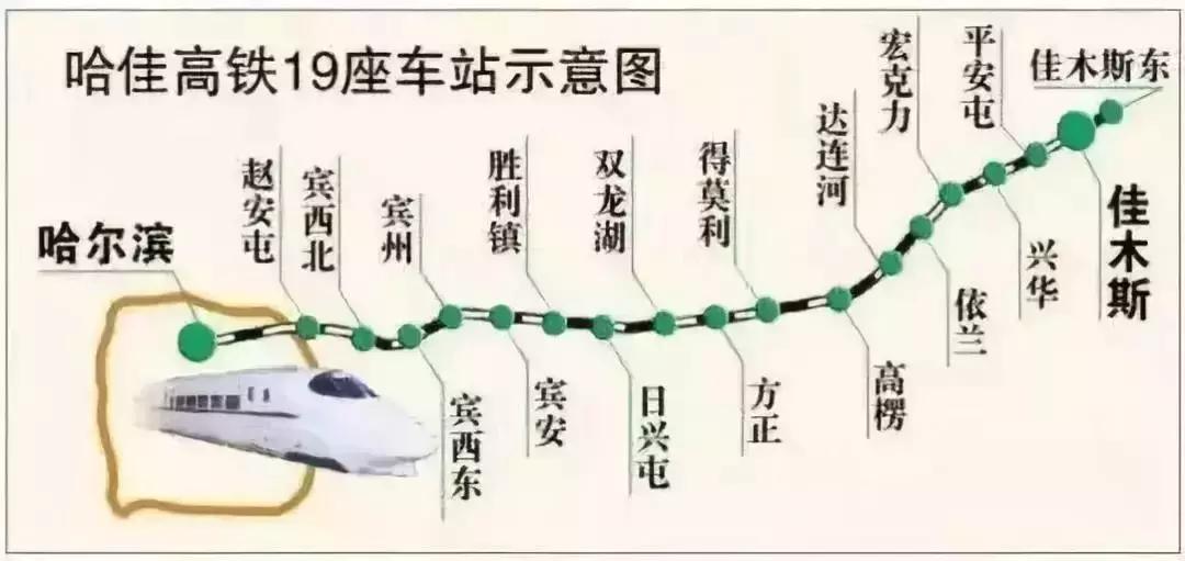 哈佳电气化改造最新消息,变化中的成就与自信之光