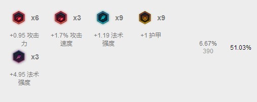 上单肉符文S7最新通用解析