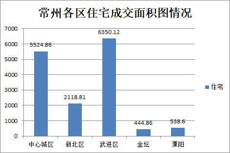 金昌诚园二手房最新价,市场走势、热门因素及购房指南