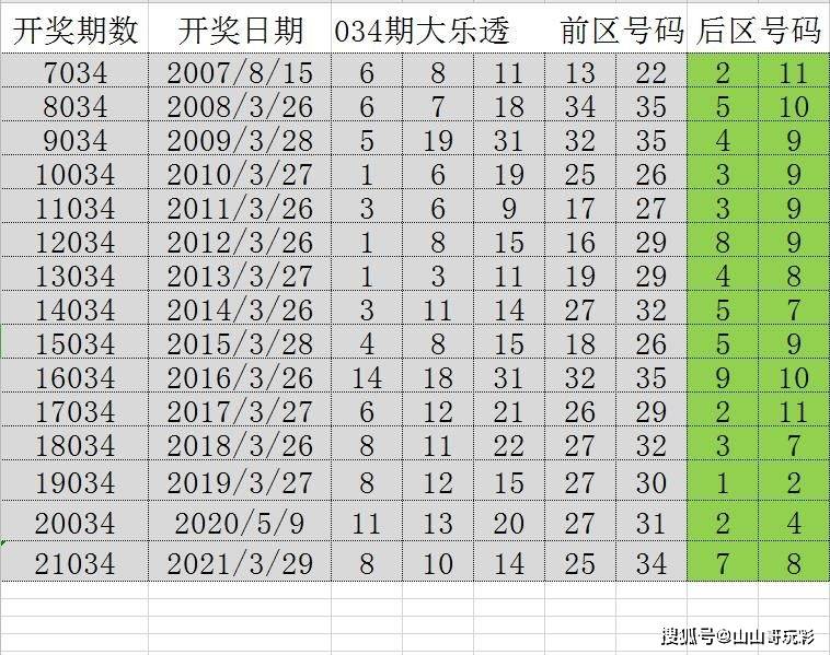 2024年新澳门王中王开奖结果,数据化决策分析_薪火相传版17.137