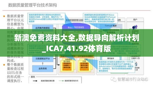 2024新奥免费资料,数据管理策略_透明版97.104