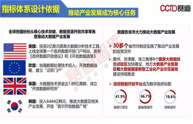 2024新奥资料免费49图库,精准数据评估_先锋版72.576