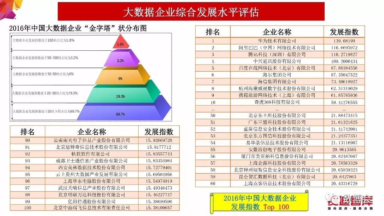 2024新奥资料免费49图库,精准数据评估_先锋版72.576