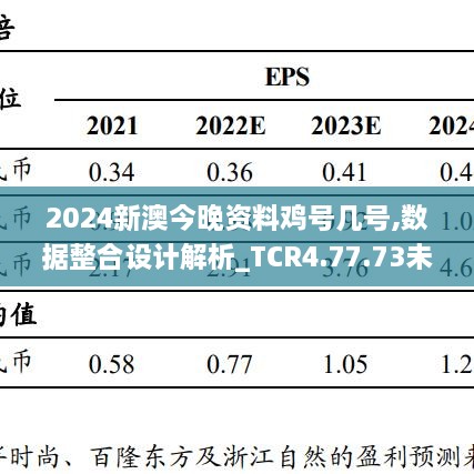 2024新澳今晚资料鸡号几号,全面数据分析_数字处理版63.676