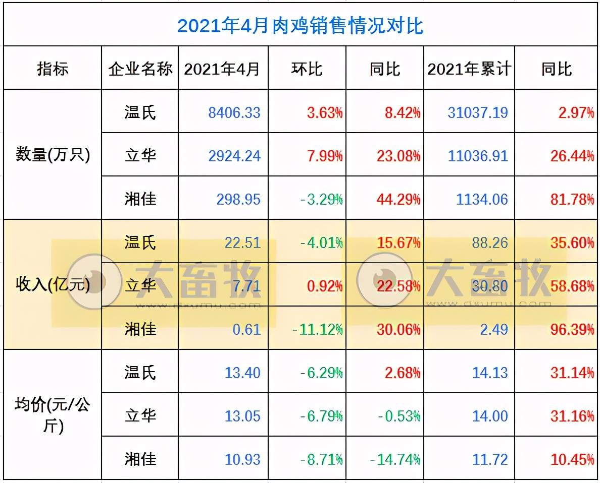 2024港澳今期资料,全身心数据指导枕_家庭版36.949