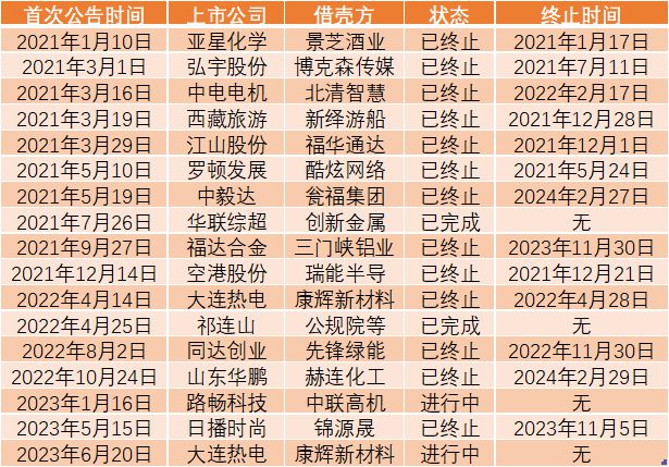 2024香港今期开奖号码,仿真方案实施_旅行者特别版98.678