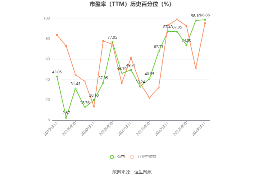 2024香港历史开奖结果,执行机制评估_安全版6.650