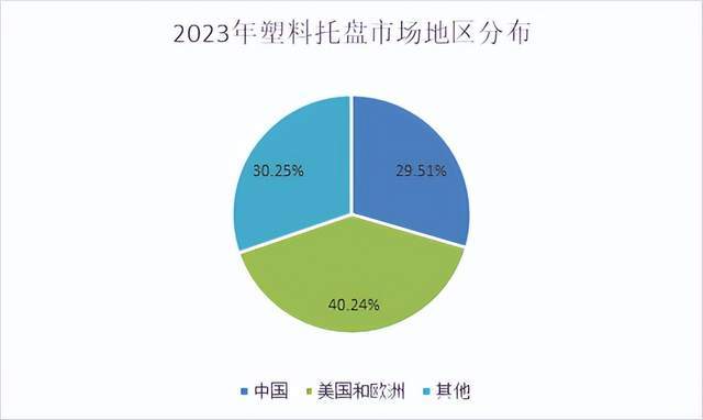 2024香港开奖记录查询表格,全身心解答具体_体验版58.456