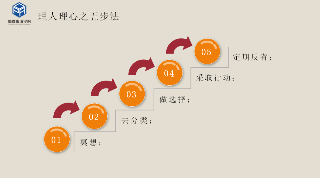 内部资料和公开资料下载,平衡计划息法策略_通玄境36.351