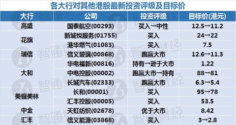 新奥天天精准资料大全,定性解析明确评估_速达版9.837