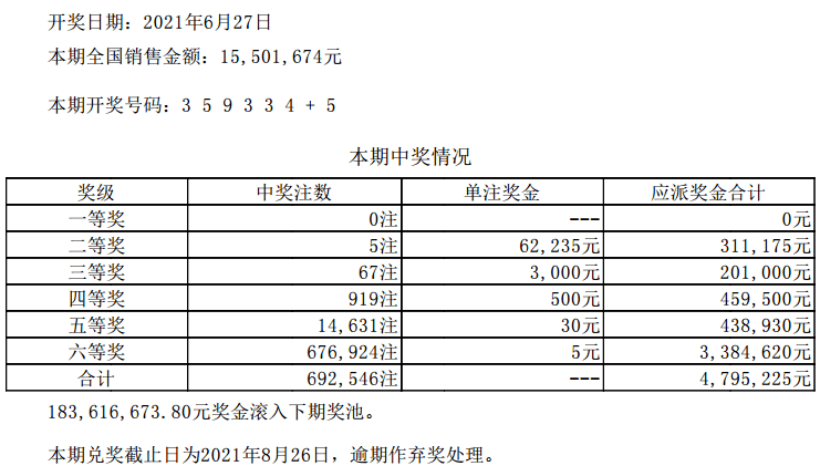新澳今晚六给彩开奖结果,数据引导执行策略_抗菌版27.943