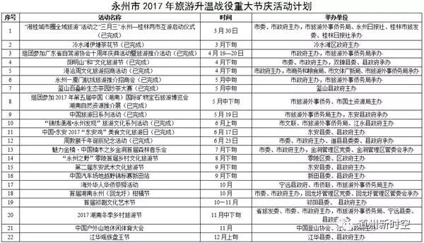 新澳天天开奖资料大全旅游攻略,实践调查说明_可靠性版56.786