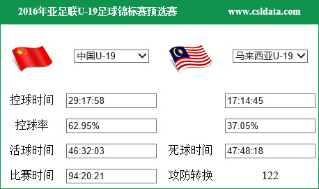 新澳门今晚开特马开奖2024年11月,全方位操作计划_确认版42.791
