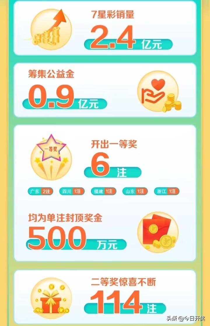 新澳门六开彩开奖网站,实时数据分析_通行证版36.141