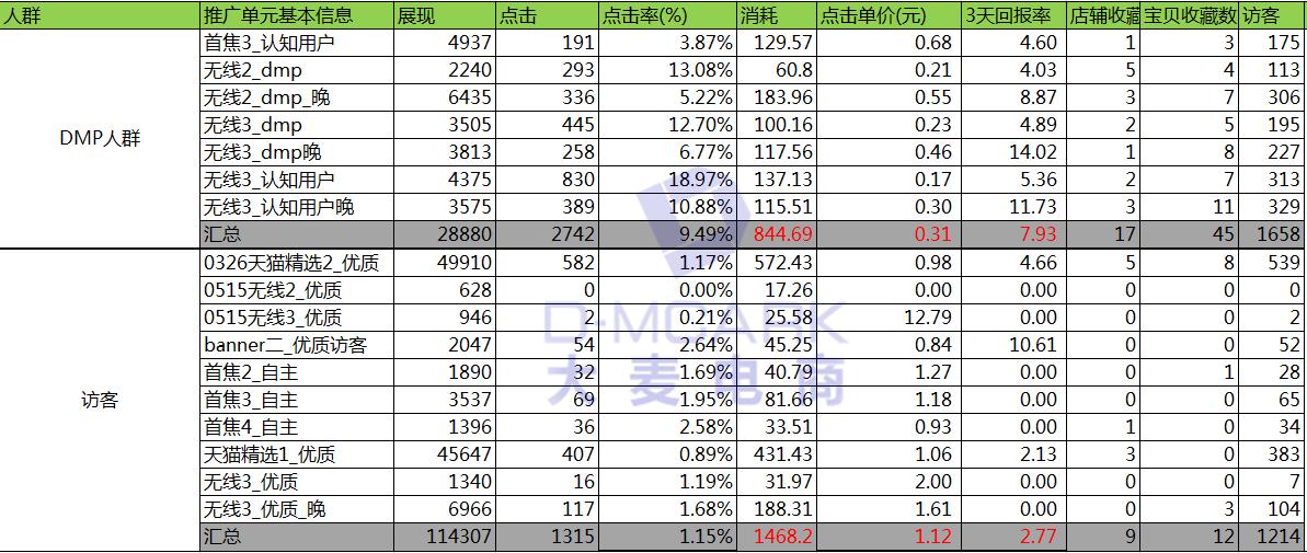 新澳门内部一码最精准公开,财务净现值_钻石版20.427