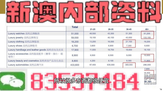 新澳门精准四肖期期中特公开,实地研究解答协助_精选版22.570