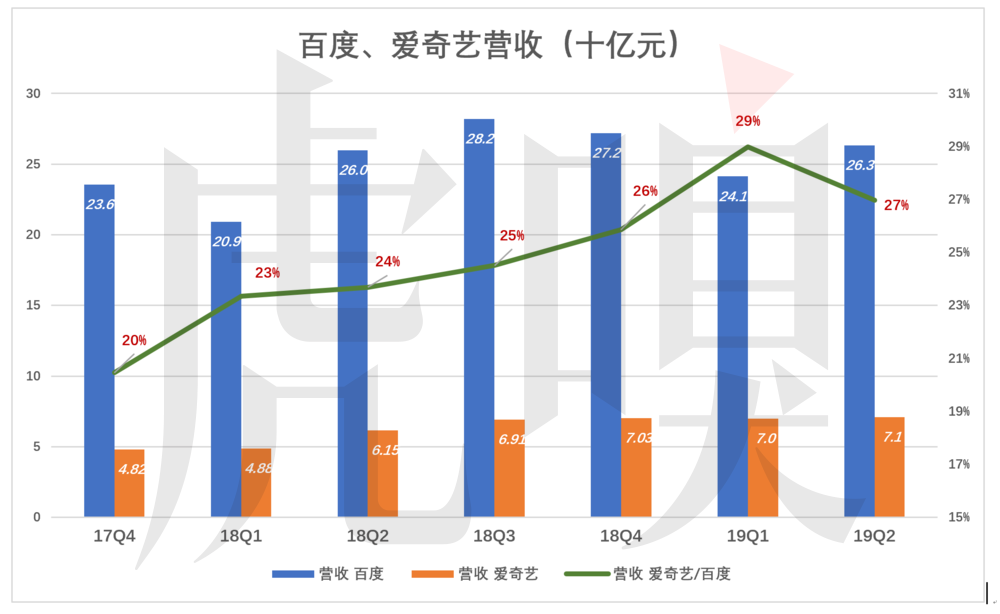 澳门一码一肖一待一中百度,高速应对逻辑_触控版11.150