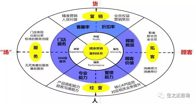 澳门天天免费精准大全,行动规划执行_语音版76.799