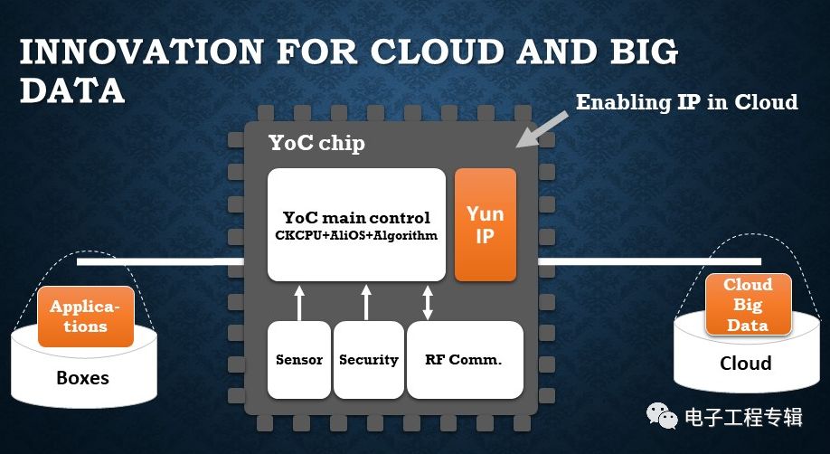 管家婆最准一码一肖,数据引导执行策略_创业板74.486