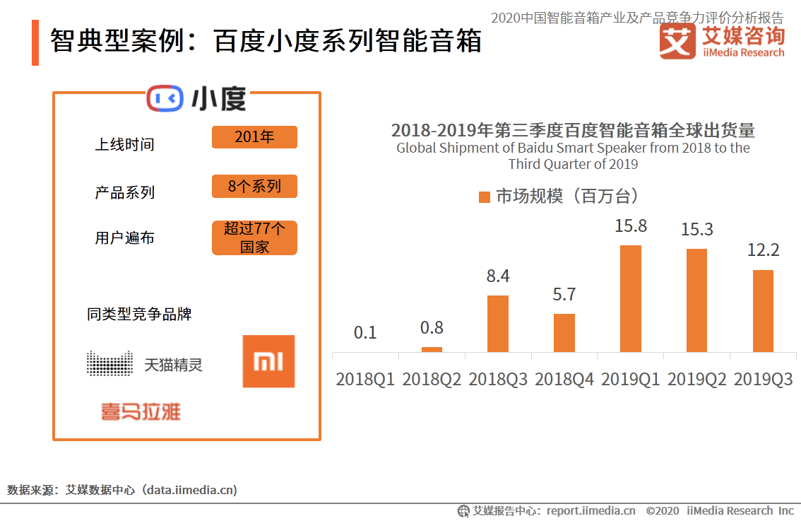 新澳内部资料最准确,智能信息化施工案例_定制版60.698