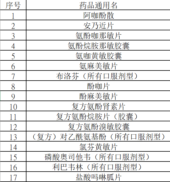 2024年12月 第541页