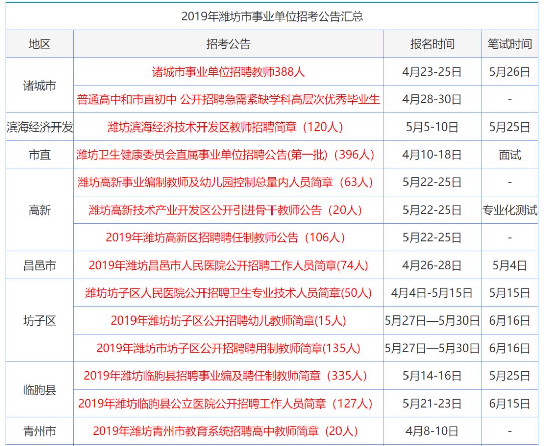 香港管家婆期期最准资料,特种医学_多功能版39.463