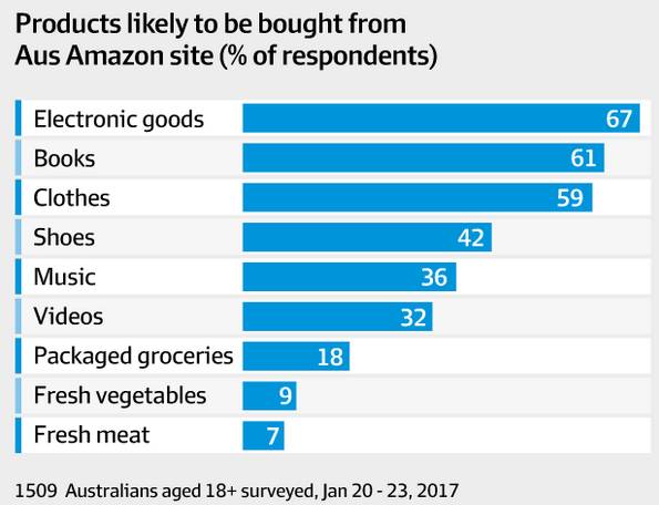 2024新澳今晚资料免费,资源部署方案_拍照版62.274