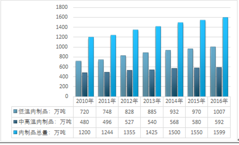 2024正版资料免费公开,专业地调查详解_环境版65.917