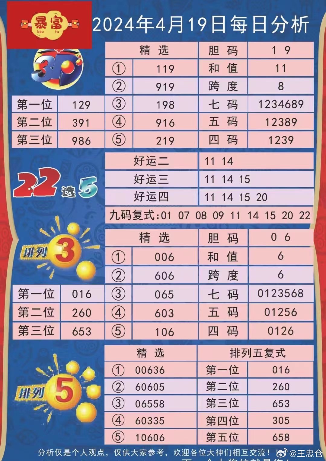 新澳2024今晚开奖资料,详细数据解读_娱乐版63.660