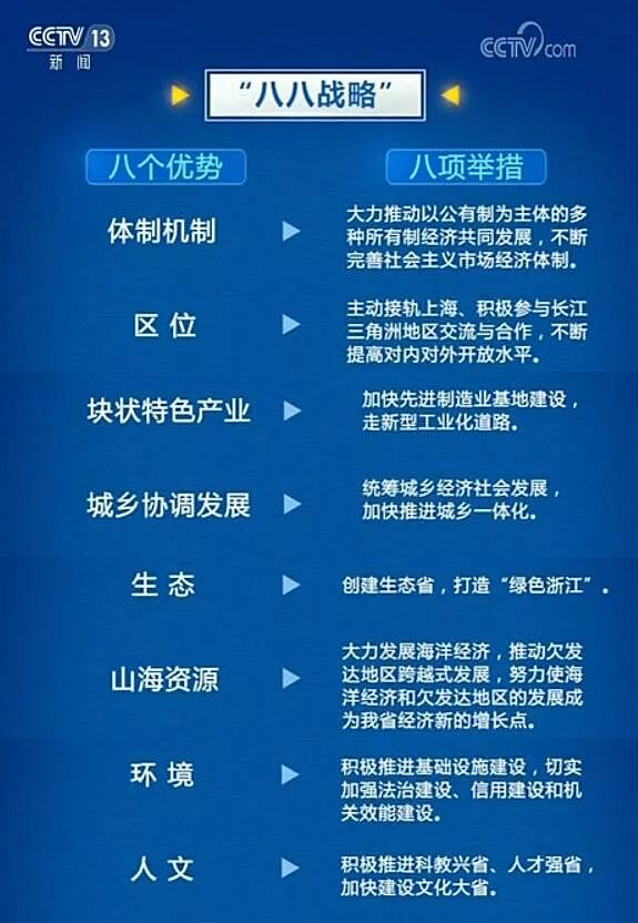 新澳门期期准精准,社会承担实践战略_豪华款47.675