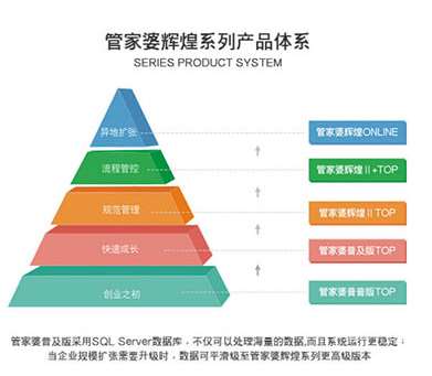 新澳门管家婆的一句话,数据整合解析计划_悬浮版8.779