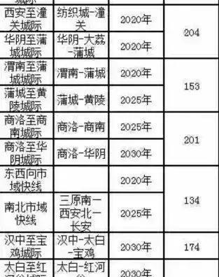 澳门三肖三淮100淮,平衡计划息法策略_方便版35.948
