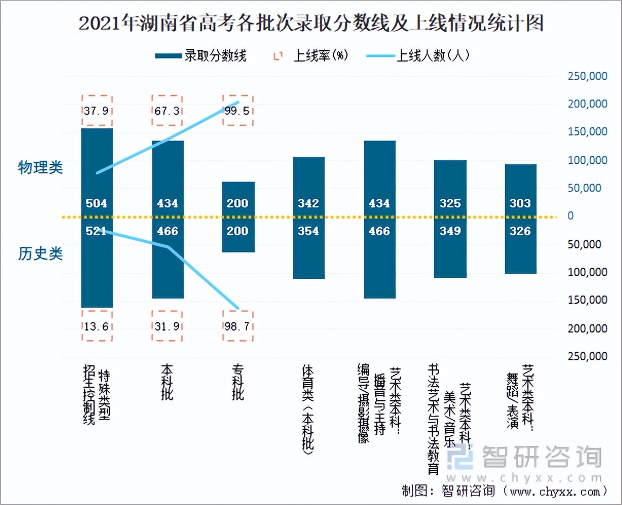 2024新澳门原料免费大全,实证分析细明数据_融合版68.398