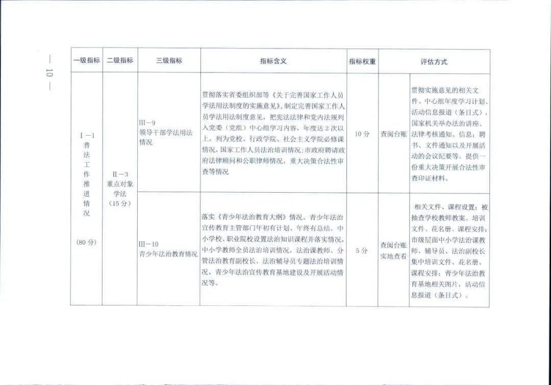 新澳免费资料精准大全,实地数据评估分析_数字版70.237