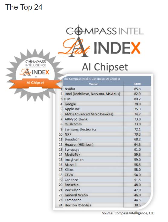 澳门管家婆100%精准,创新策略设计_商务版77.942