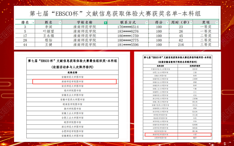 安徽淮南最新信息获取指南