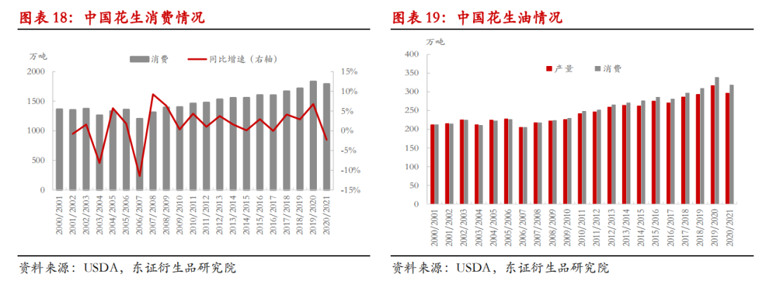 花生粕最新价,市场走势、影响因素及案例分析