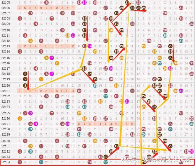 「双色最新开奖信息」揭秘,幸运或许就在这一刻!