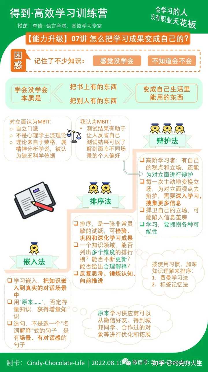 汪华辉最新的技能学习指南,如何完成一项任务或学习新技能