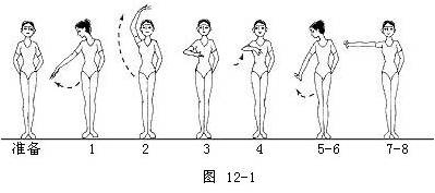 最新舞蹈步子详细步骤指南